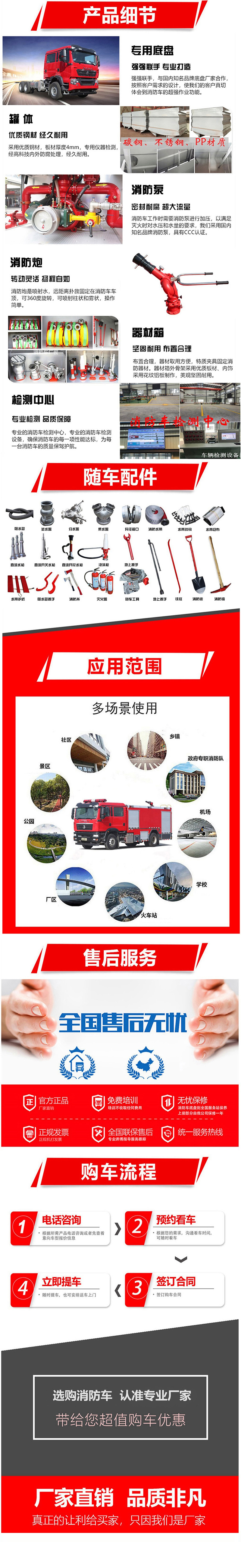 北汽勇士四驅(qū)森林消防供水車(chē)